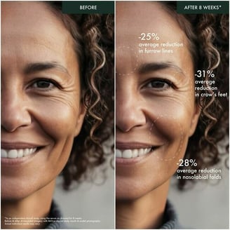 RéVive Skincare partners with Perfect Corp