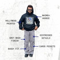 US-based apparel brand Waimea to launch offline in India
